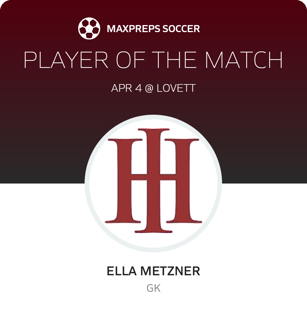 Player of the Match