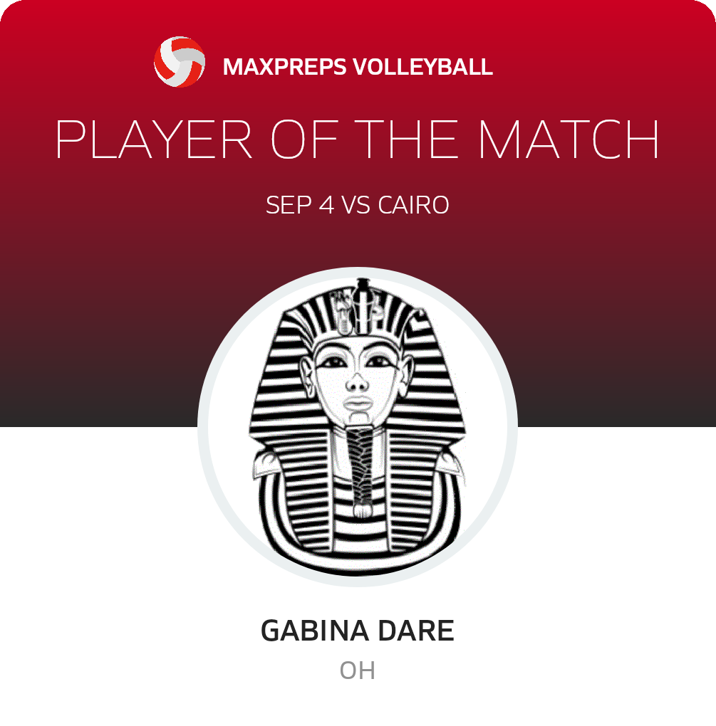 #20 Gabina Dare Player of the Game badge