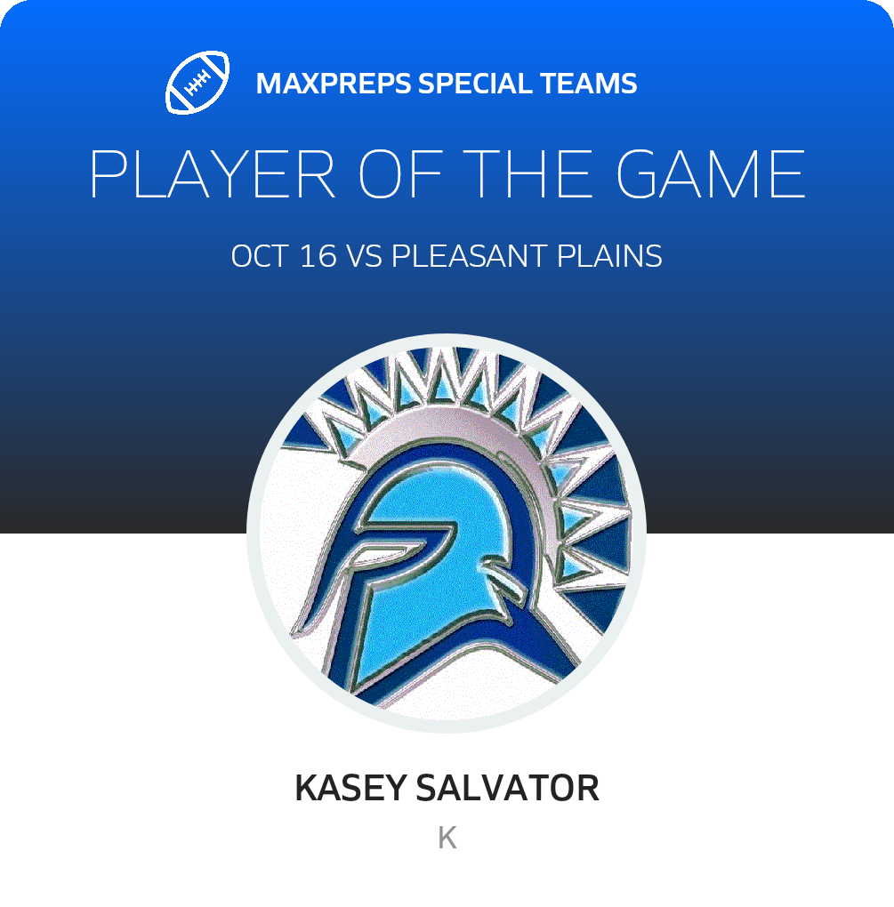 Players of the Game