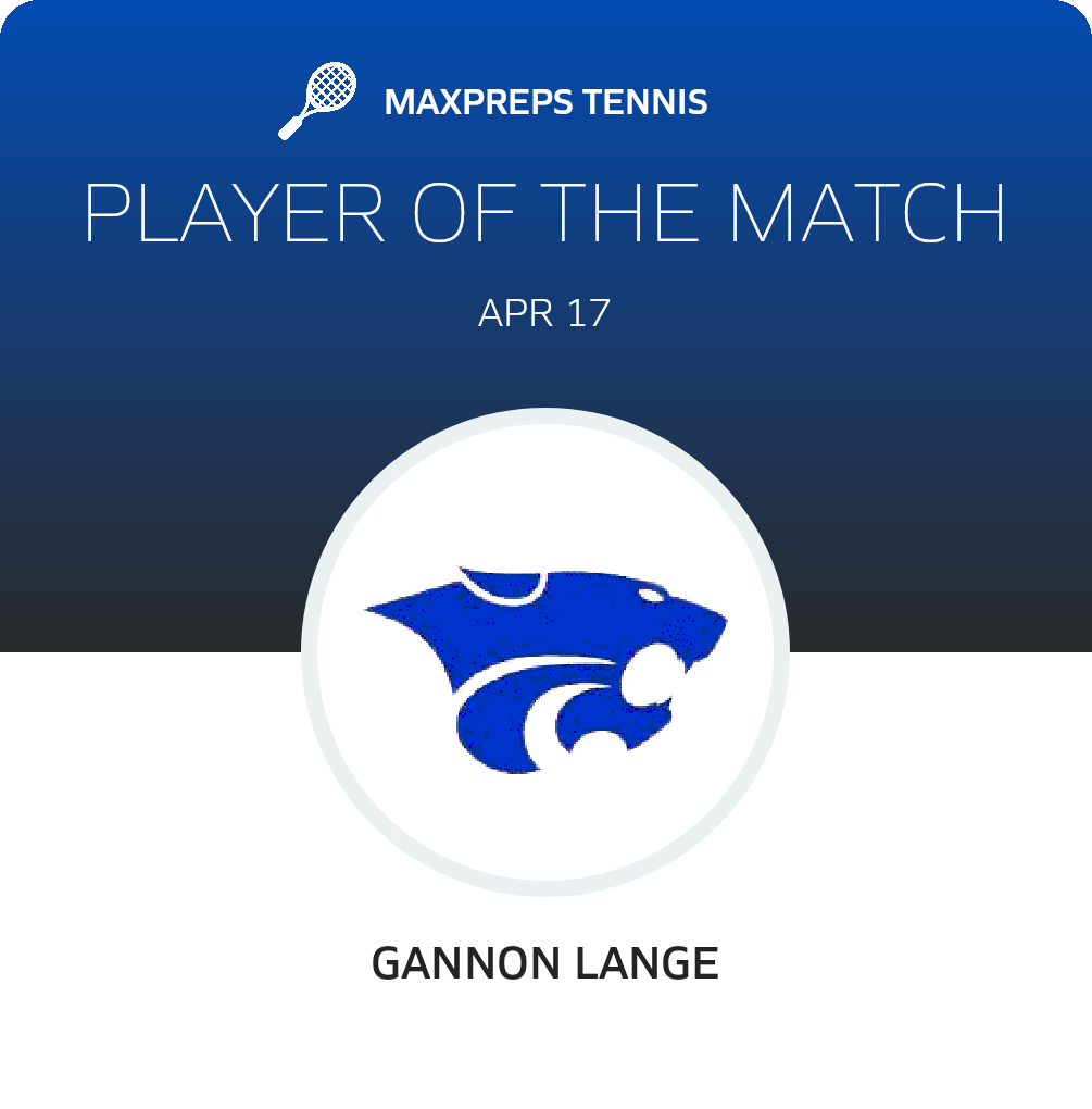 Player of the Match