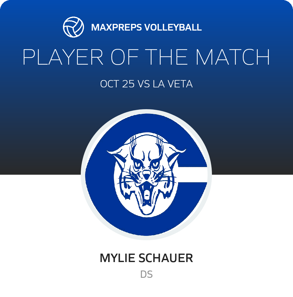 Player of the Match
