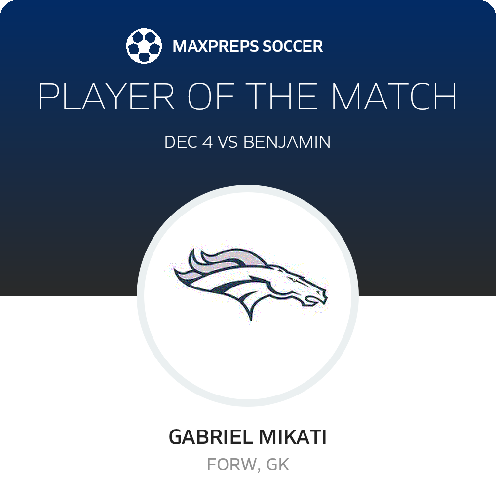 Player of the Match