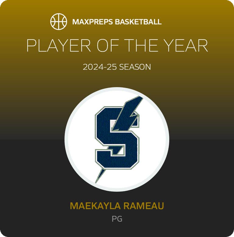 Player of the Year
