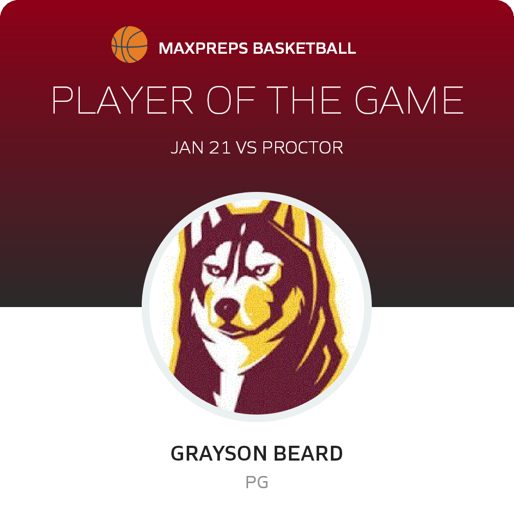 Player of the Game