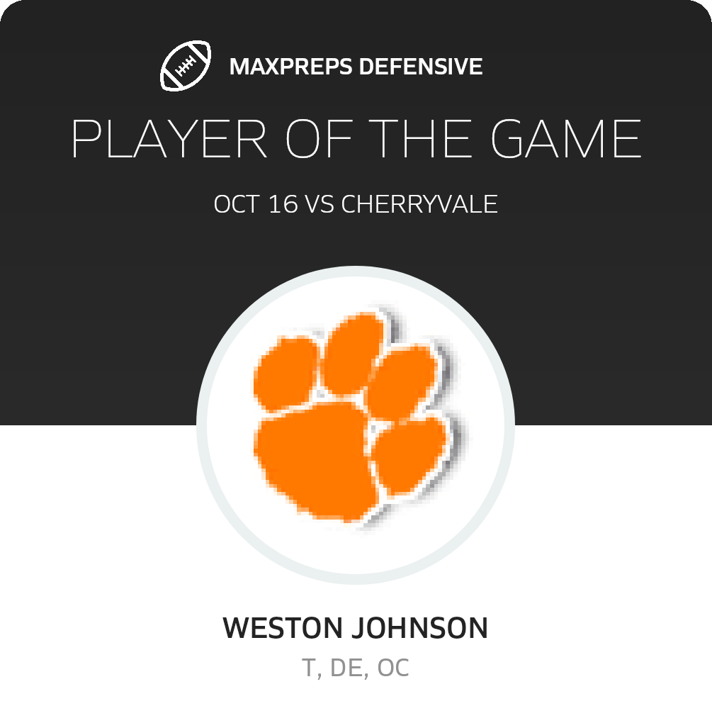 Players of the Game