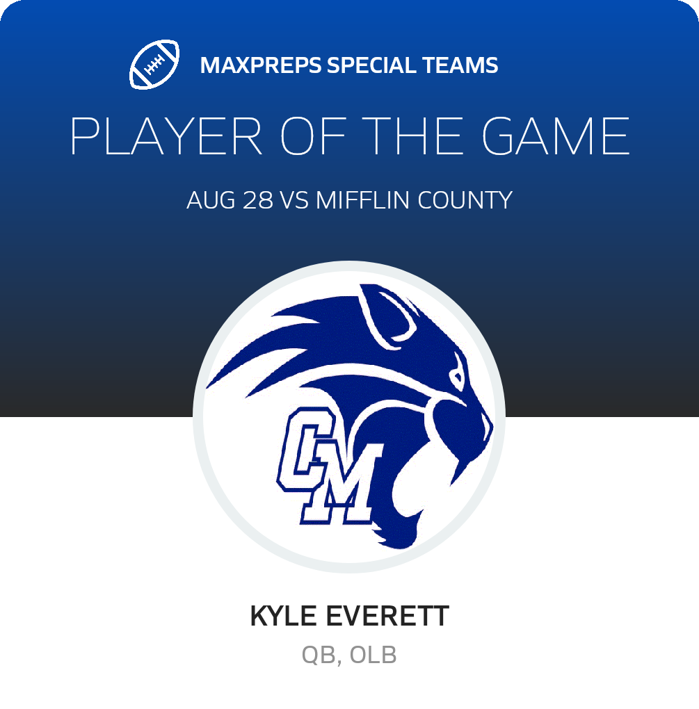Players of the Game