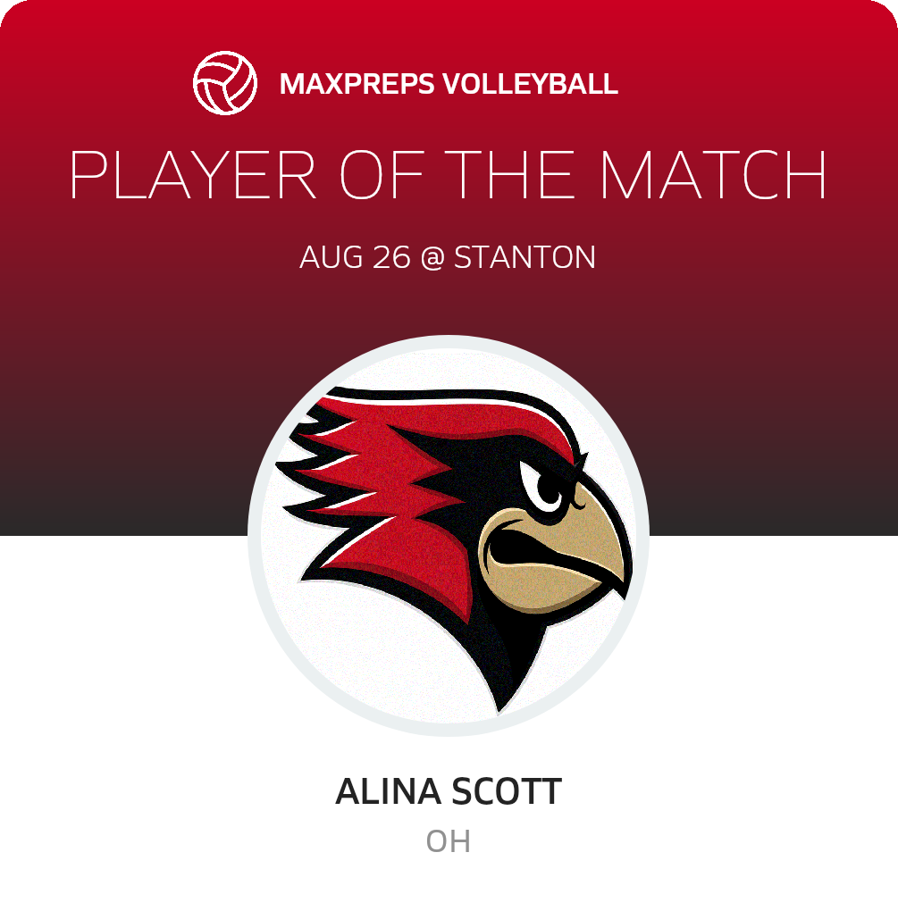 Player of the Match