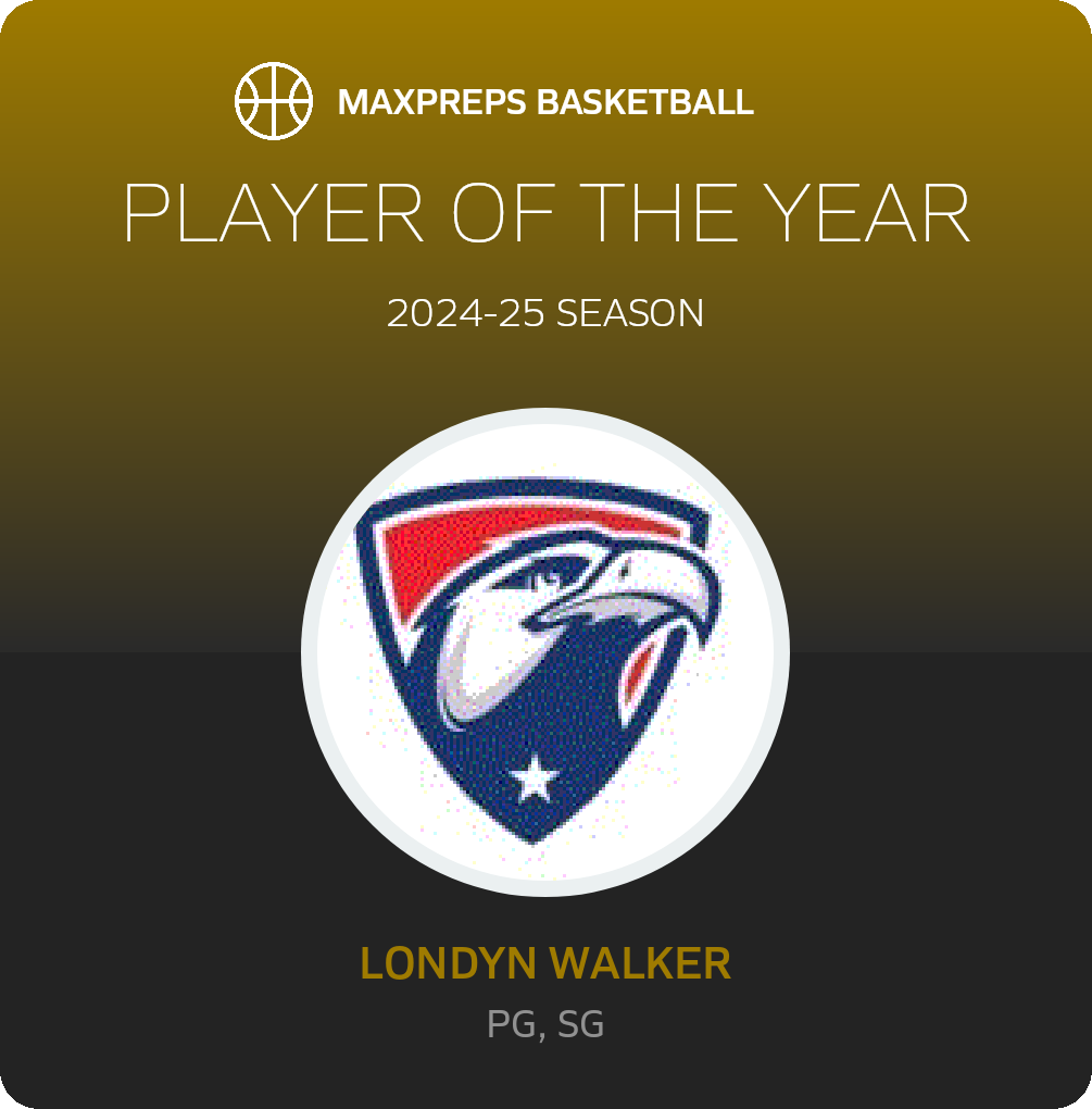 Player of the Year