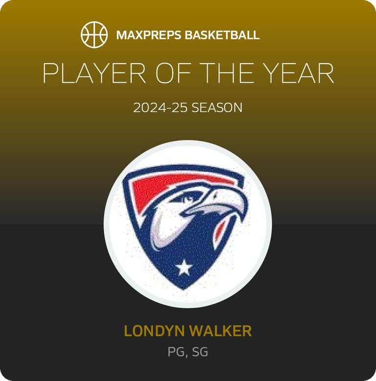 Player of the Year