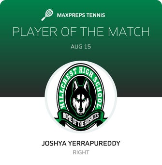 Player of the Match