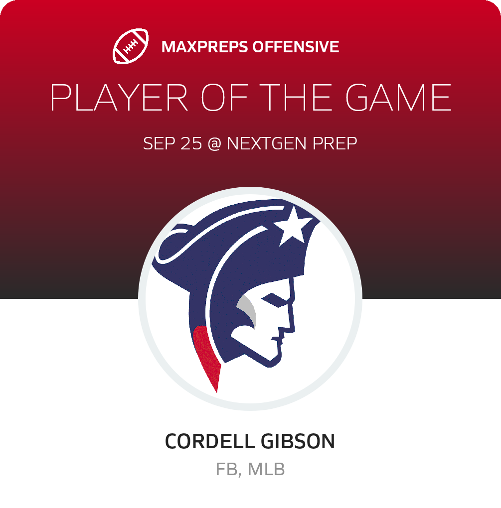 Players of the Game