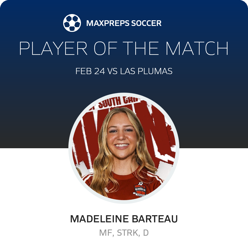 Player of the Match