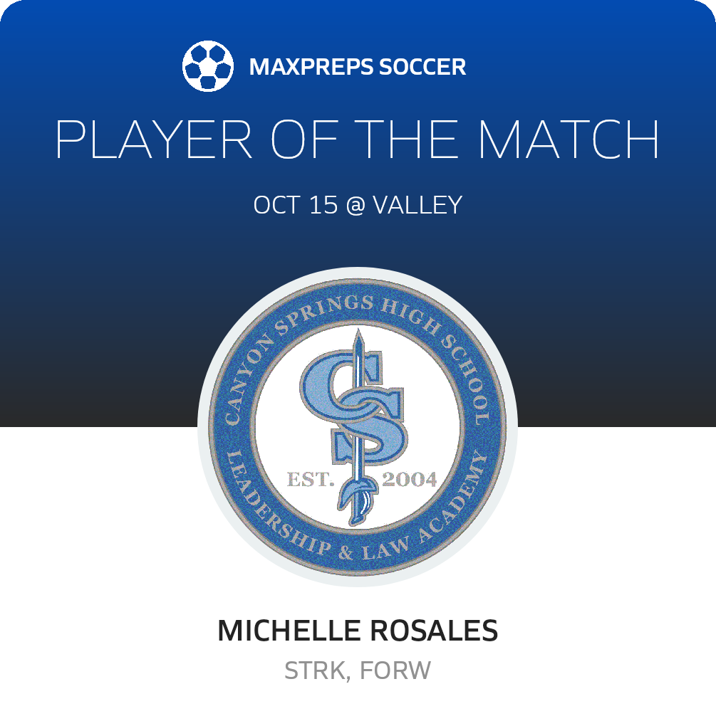 Player of the Match
