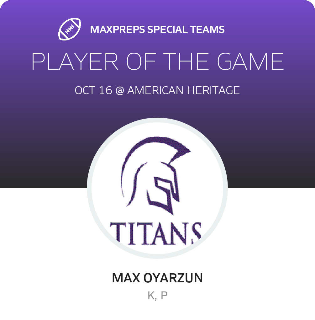 Players of the Game