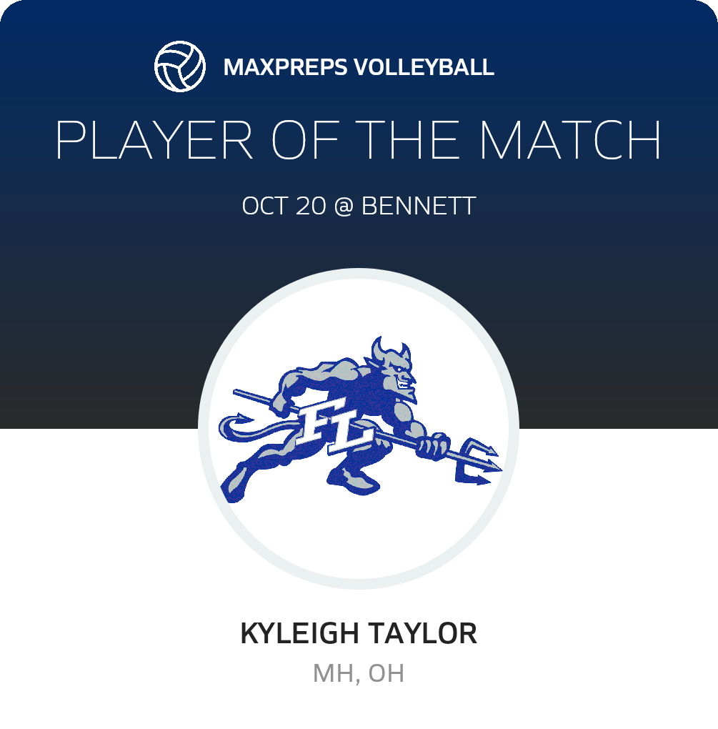 Player of the Match