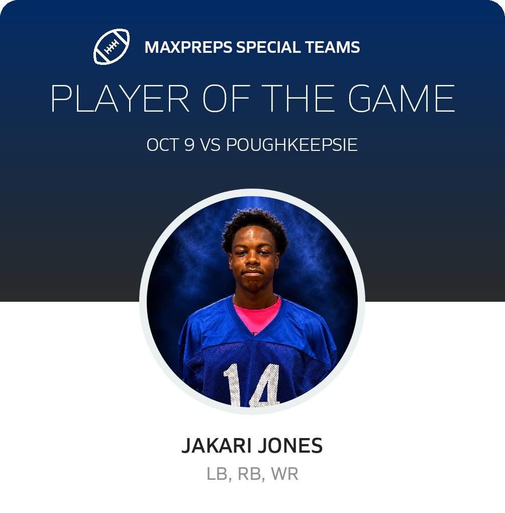 Players of the Game