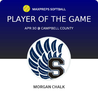 #22 Morgan Chalk Player of the Game badge