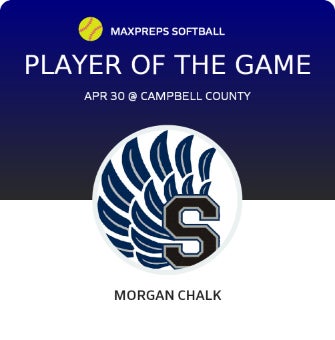 #22 Morgan Chalk Player of the Game badge