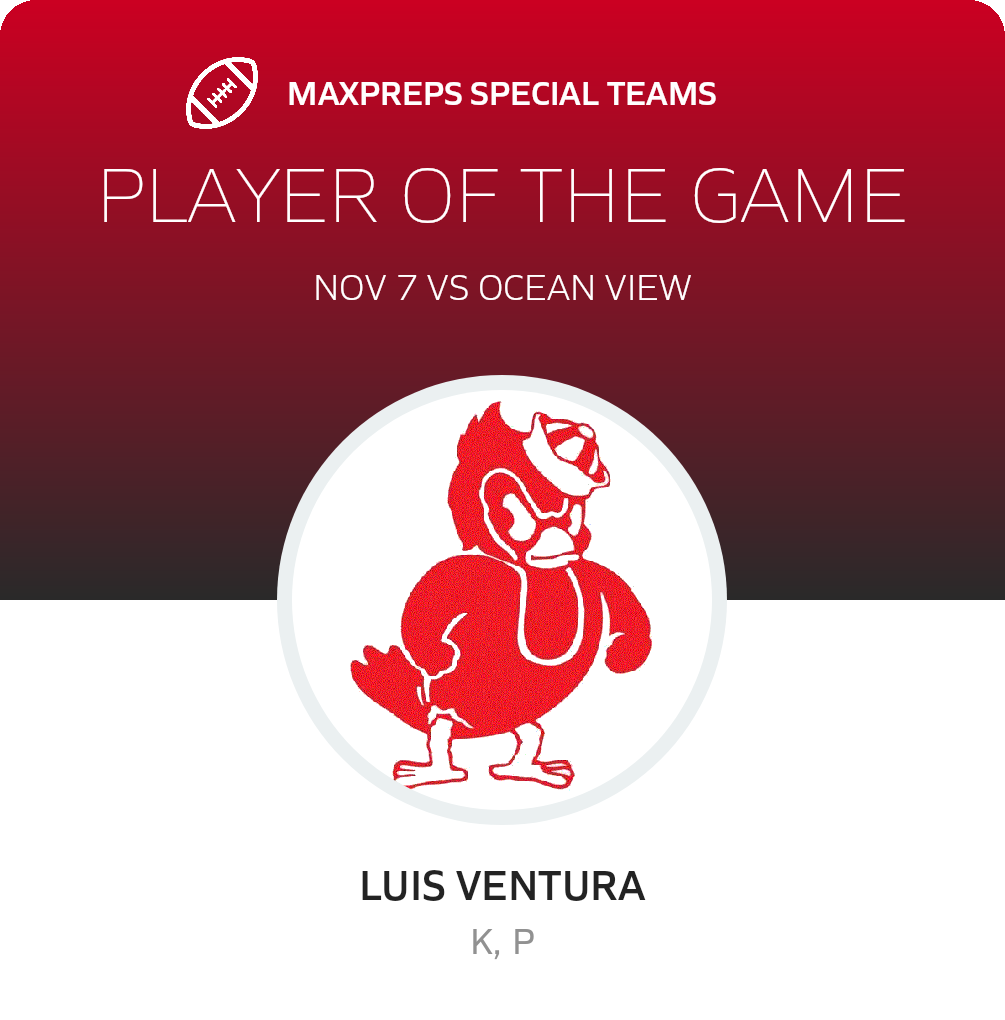 Players of the Game