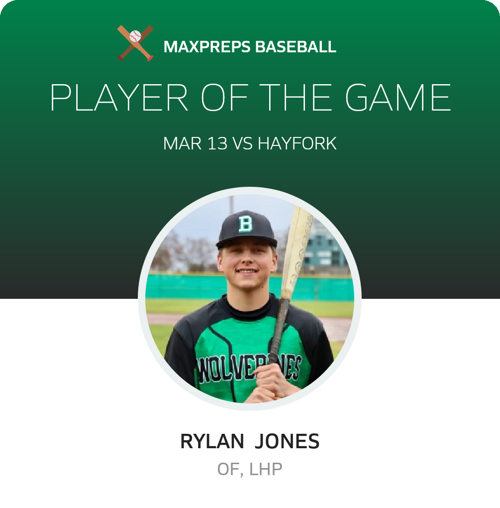 #4 Rylan  Jones Player of the Game badge