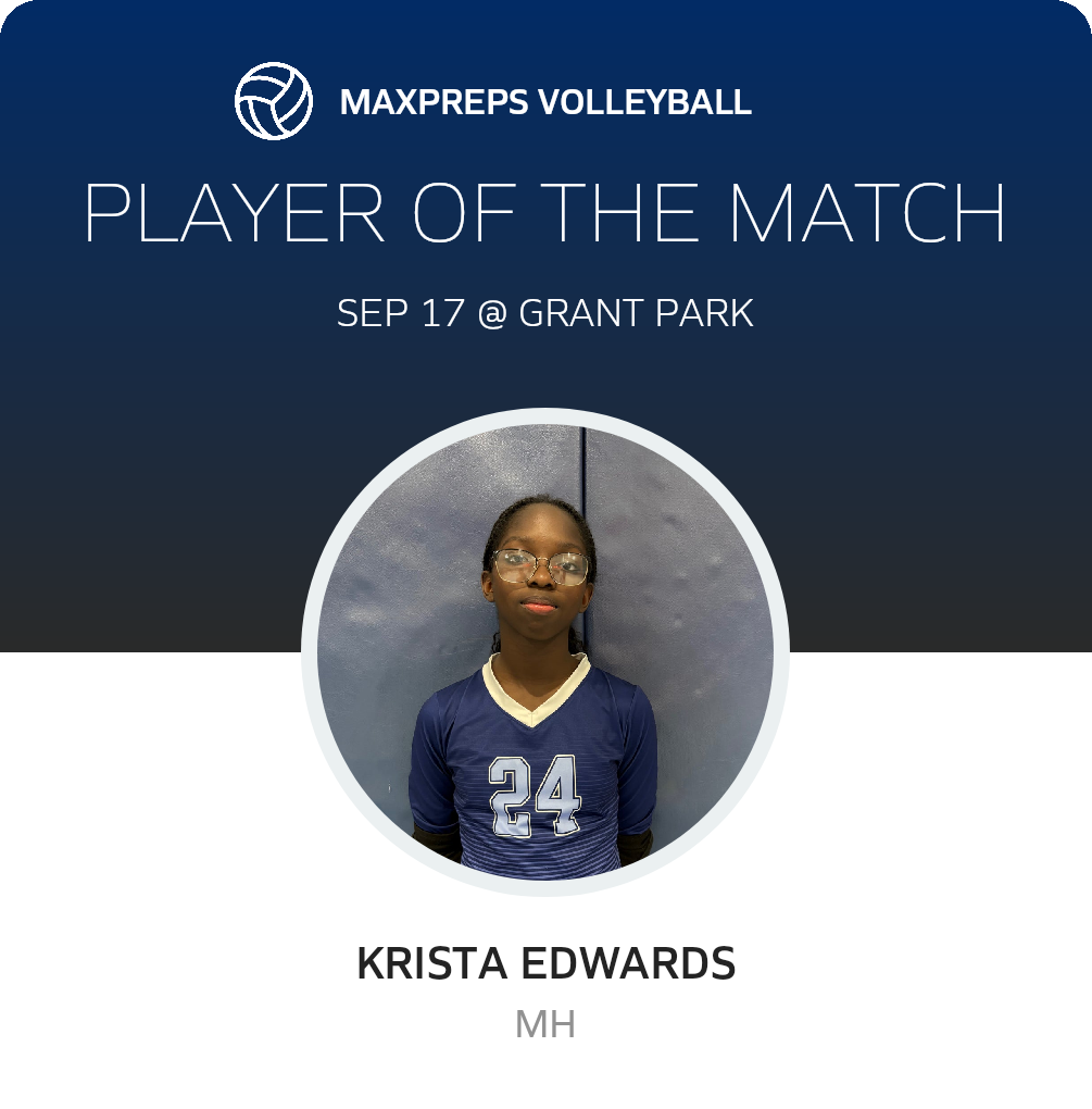 Player of the Match
