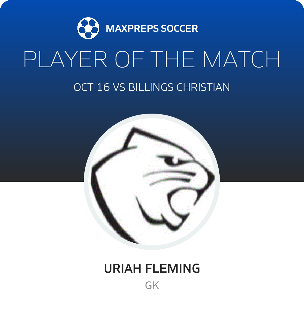 Player of the Match