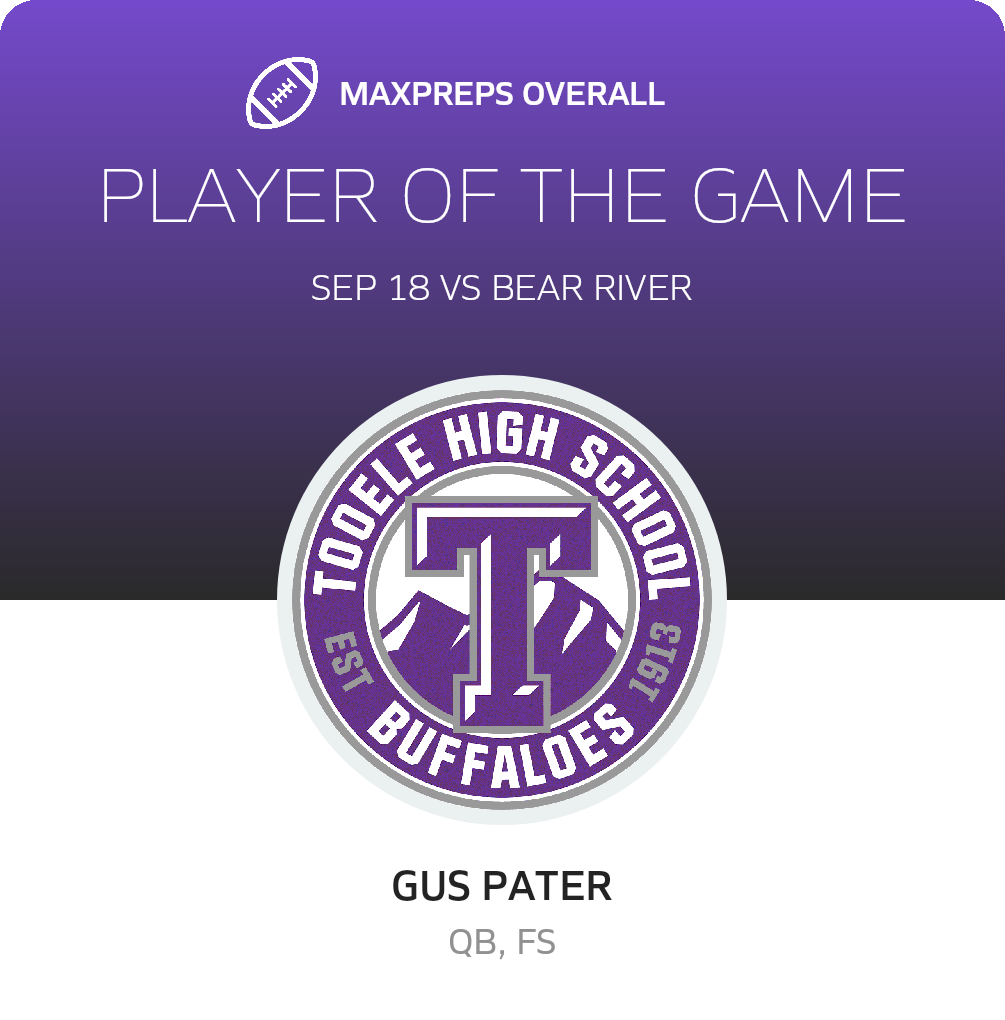 Players of the Game