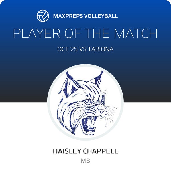 #6 Haisley Chappell Player of the Game badge
