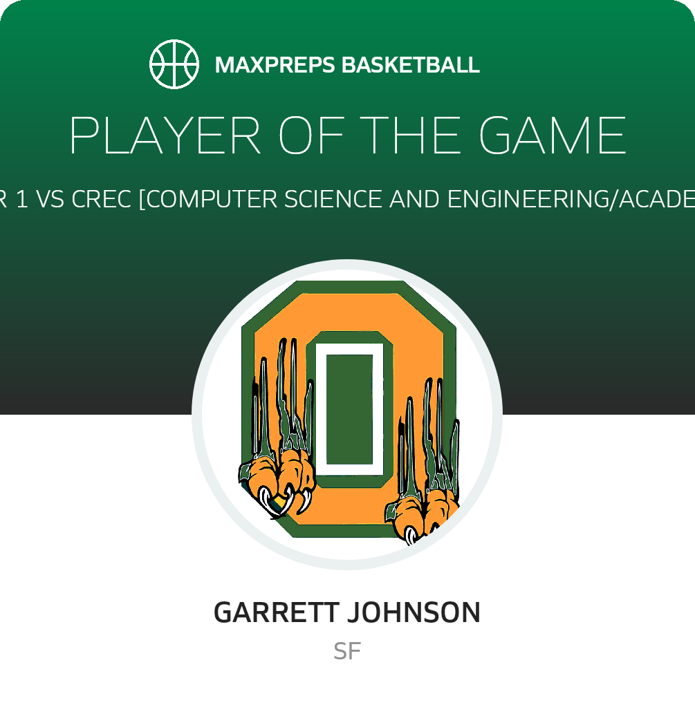Player of the Game