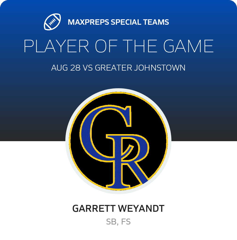 Players of the Game