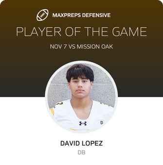 Players of the Game