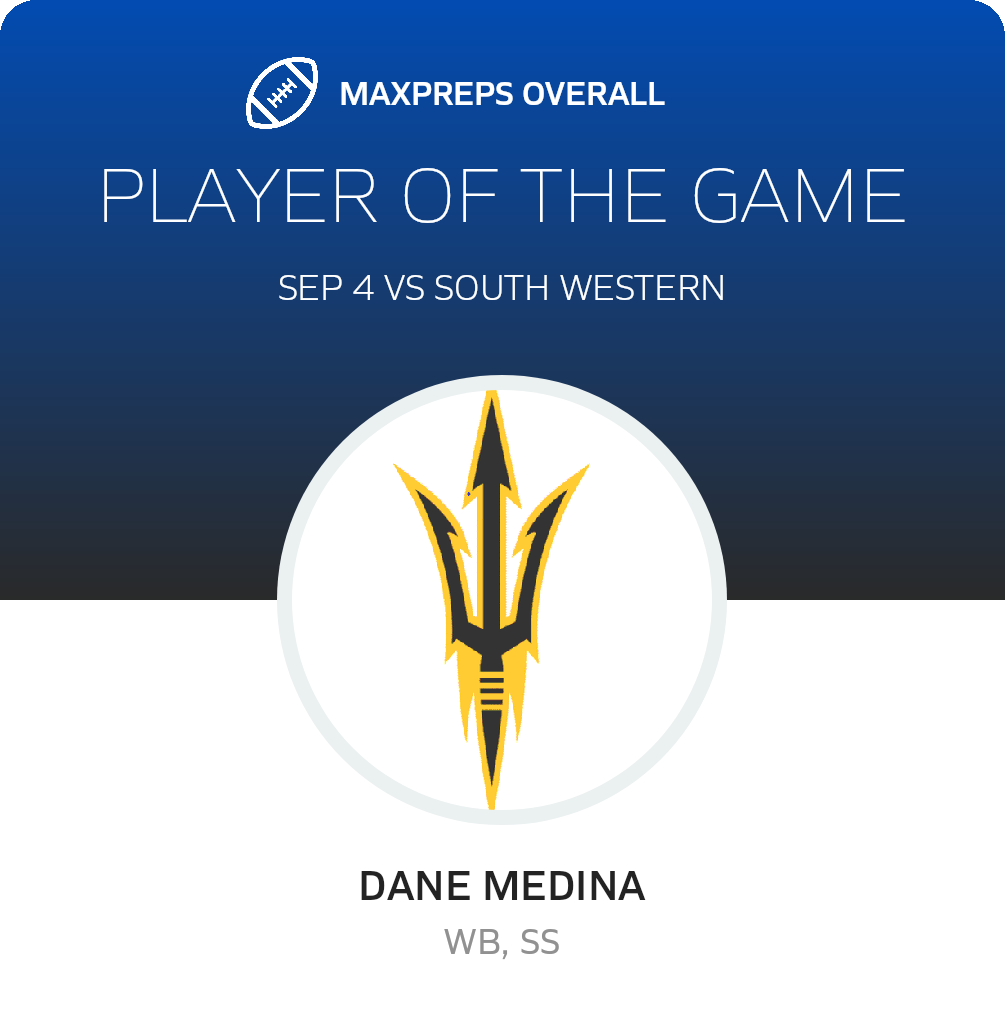 Players of the Game