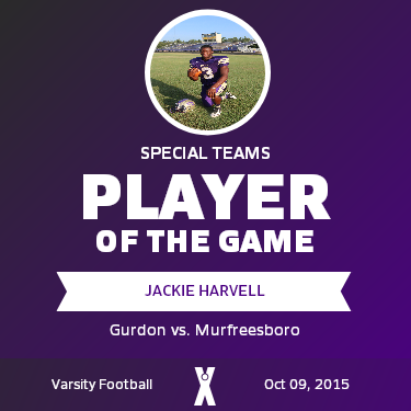 Player of the Game