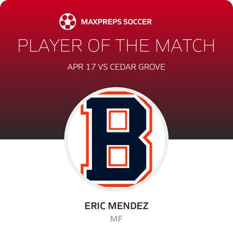 Player of the Match