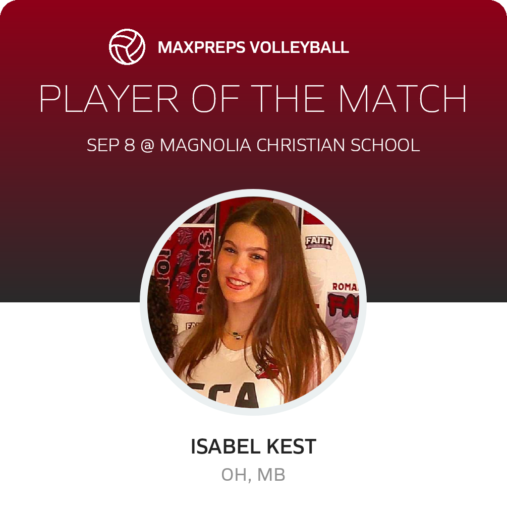 Player of the Match