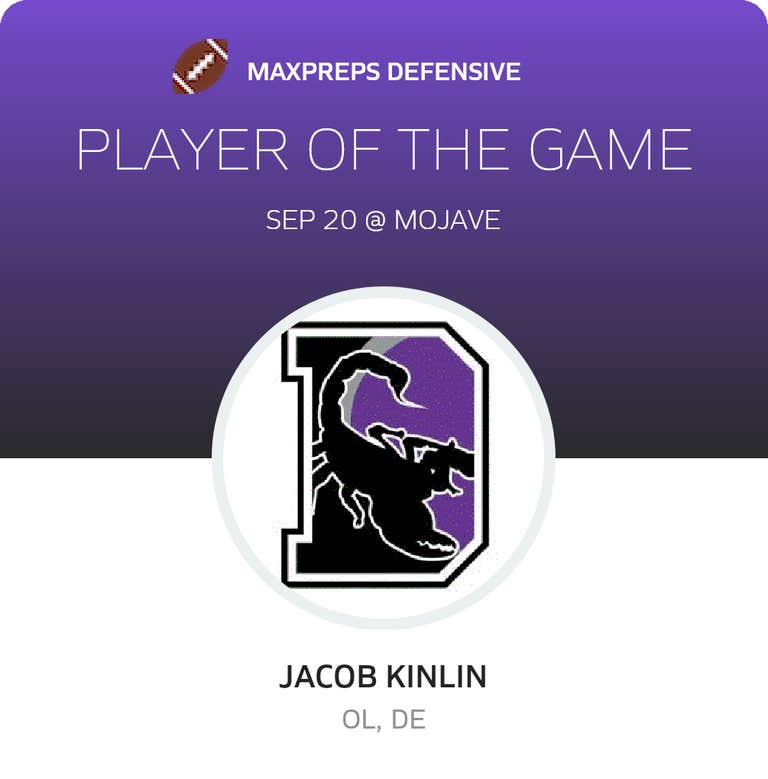 Player of the Game