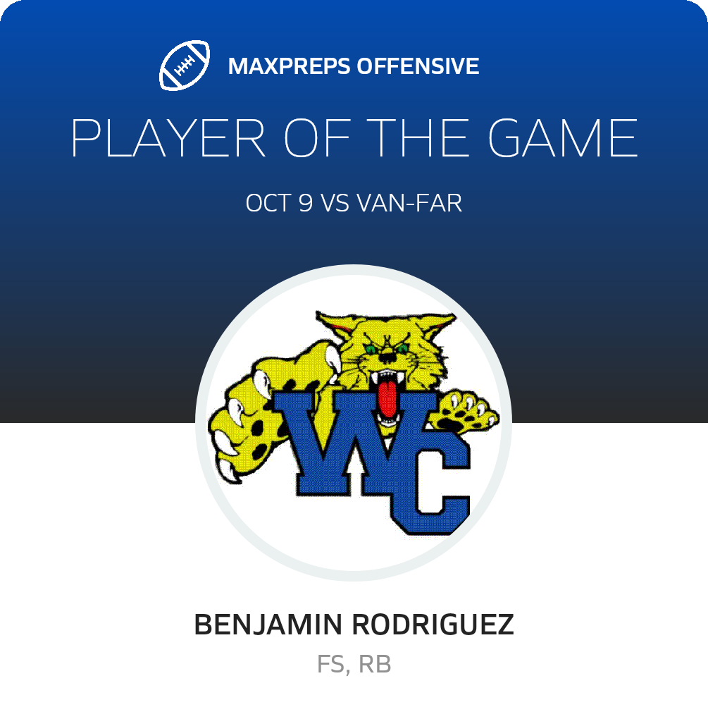 Players of the Game