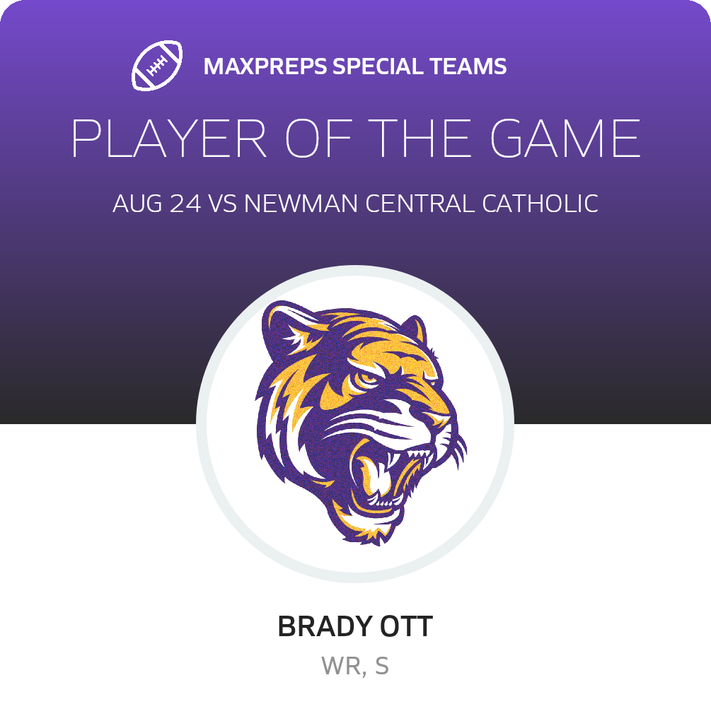 Players of the Game
