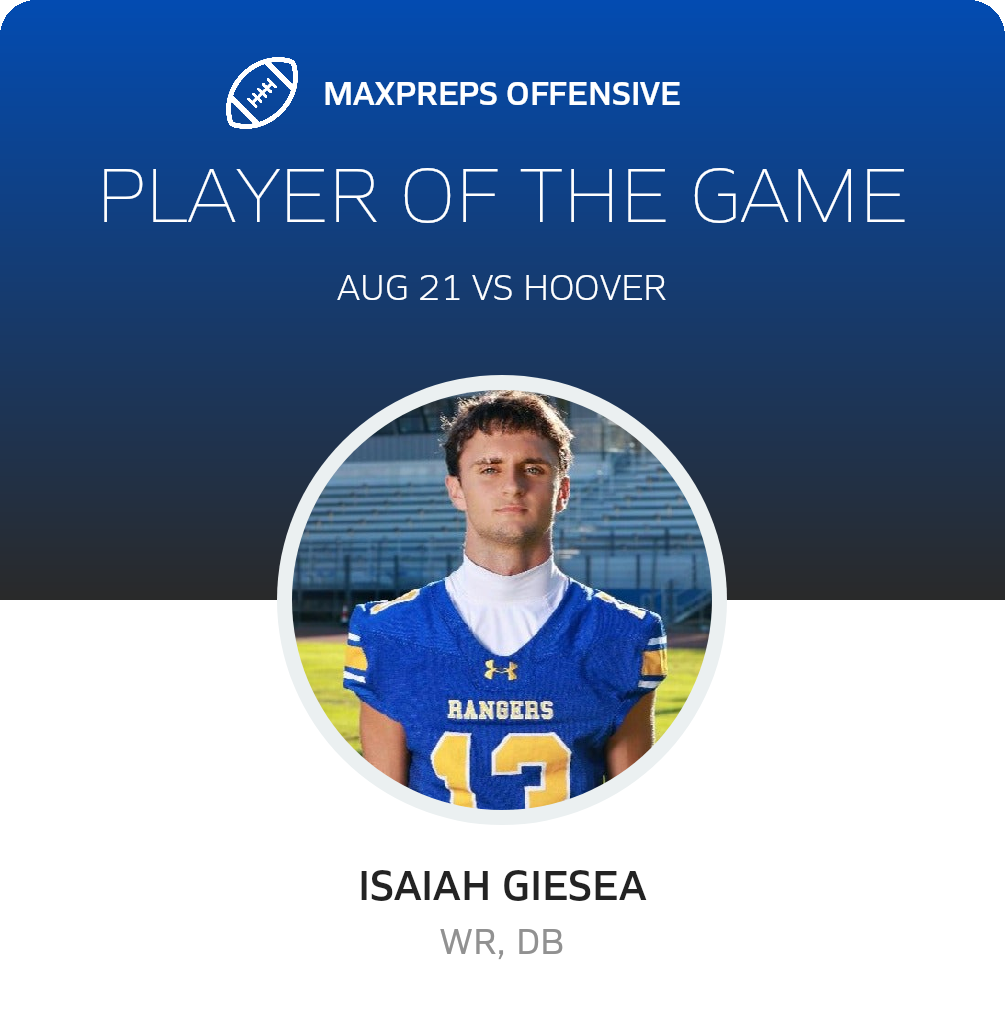 Players of the Game
