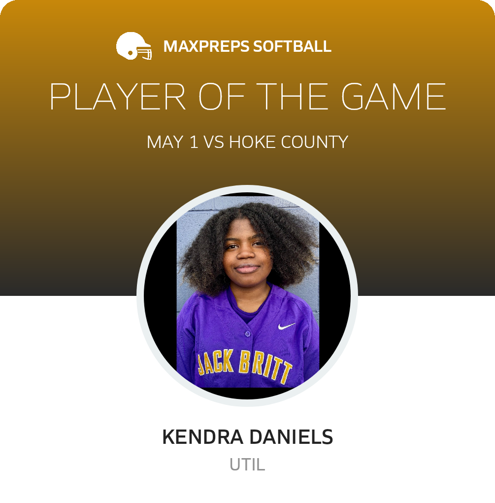 Player of the Game