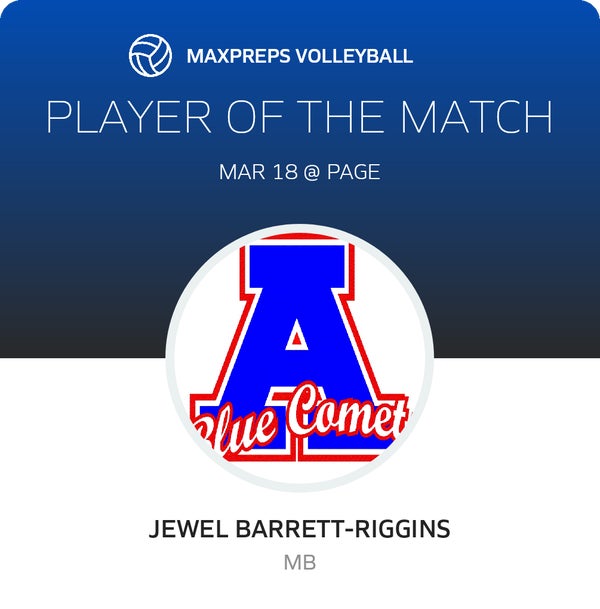 #20 J. Barrett-Riggins Player of the Game badge