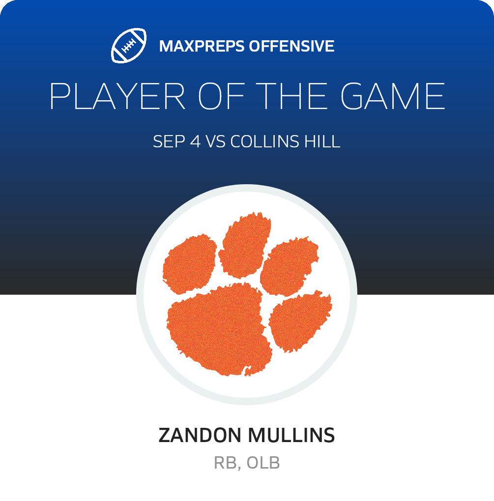 Players of the Game