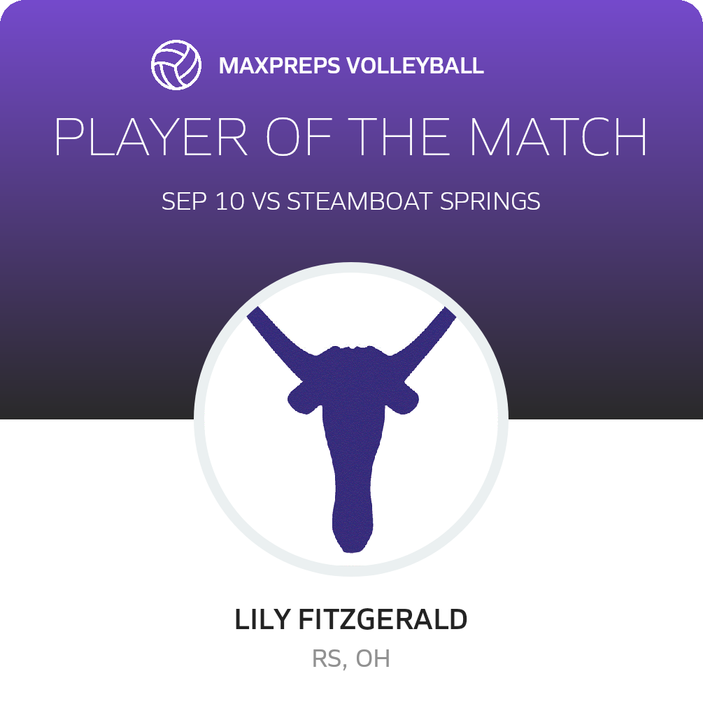 Player of the Match