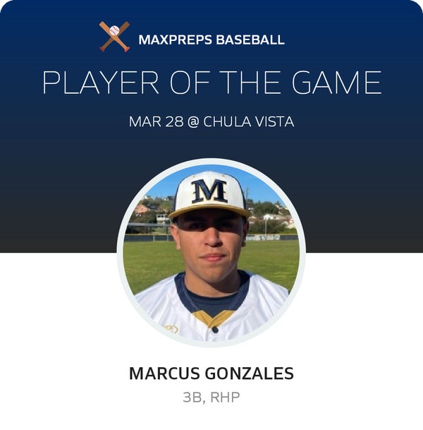 #15 Marcus Gonzales Player of the Game badge