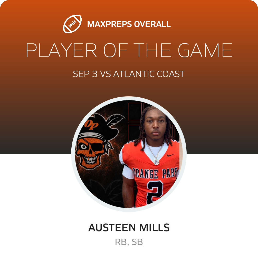 Players of the Game