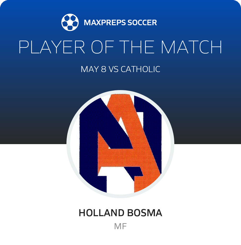 Player of the Match