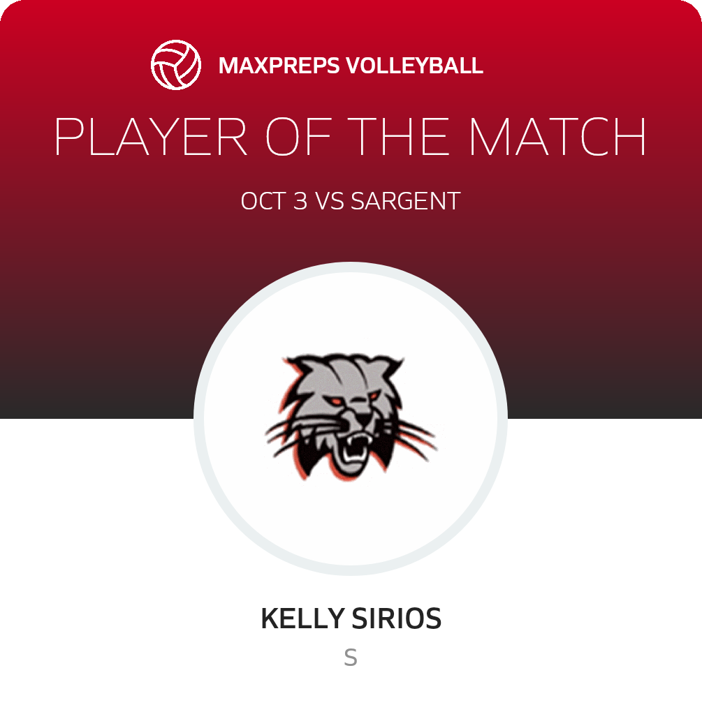 Player of the Match