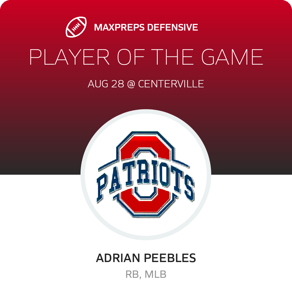 Players of the Game