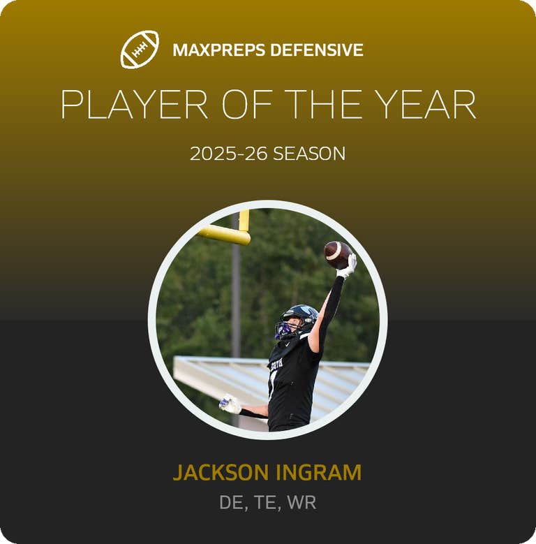 Player of the Year