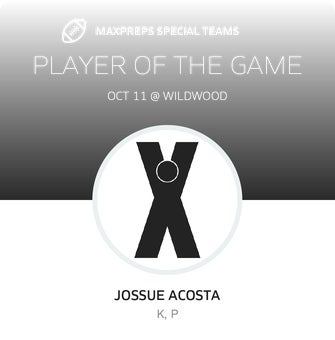 Players of the Game